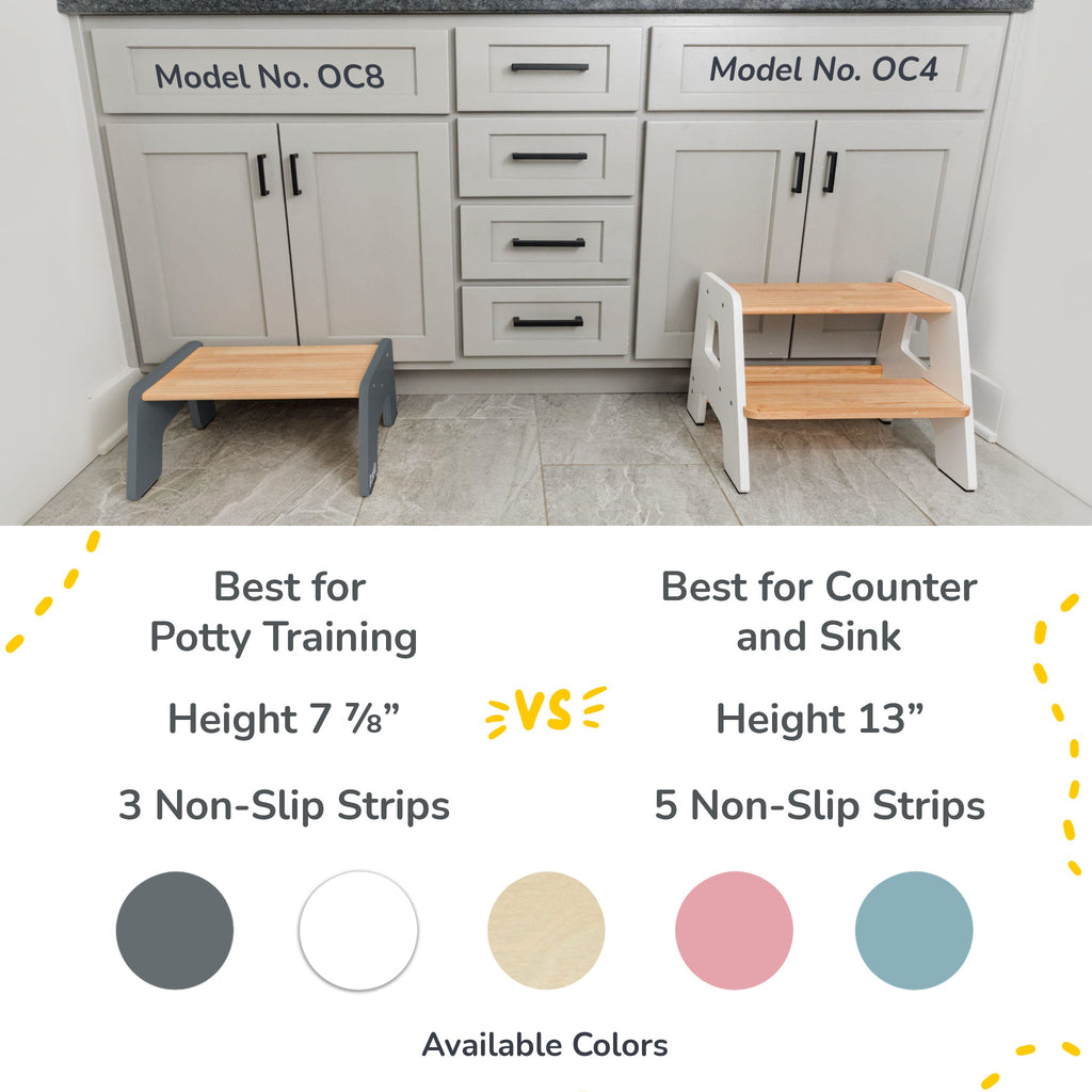 1-Step Wooden Stool for Kids