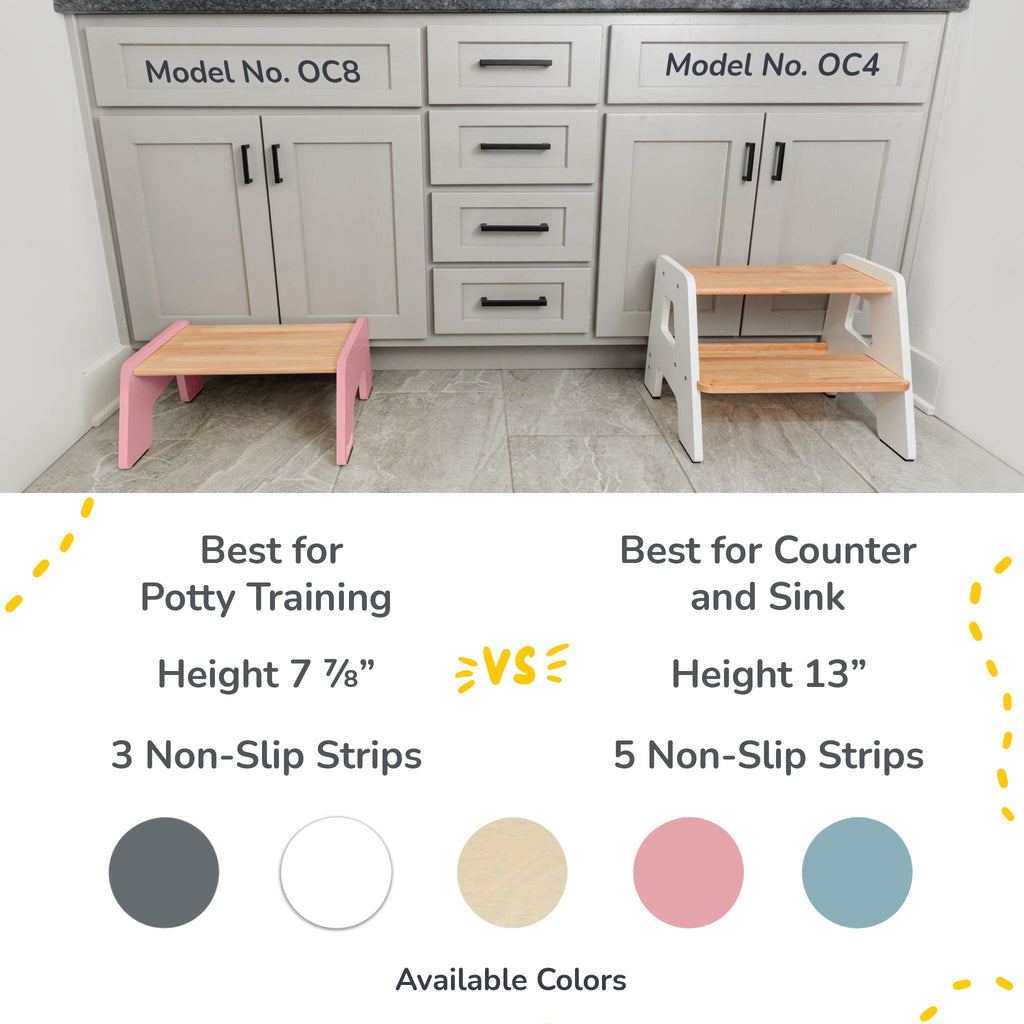 1-Step Wooden Stool for Kids