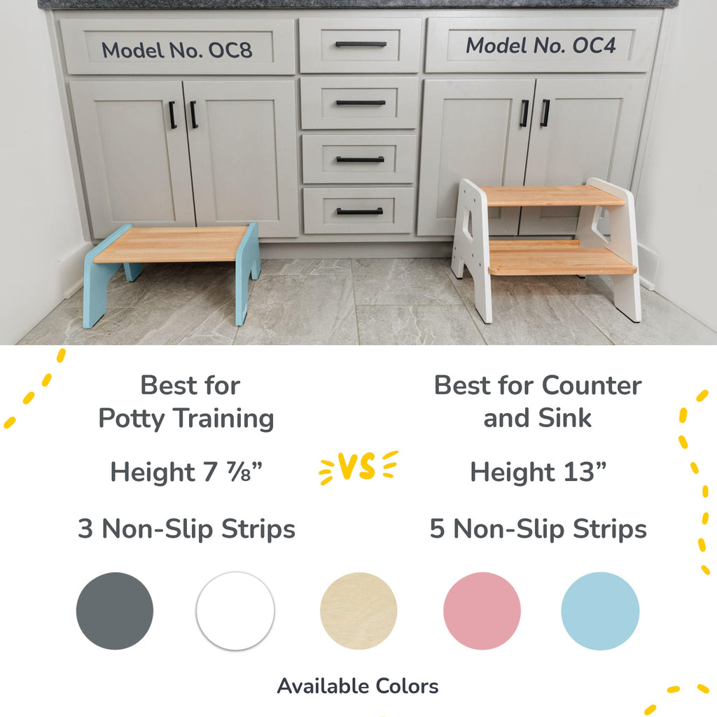 1-Step Wooden Stool for Kids
